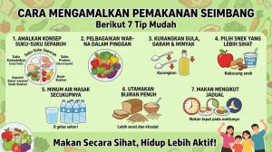 cara mengamalkan pemakanan seimbang